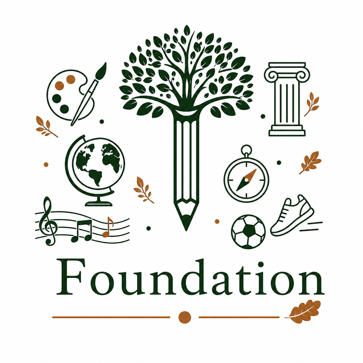 Foundation Subject Resources