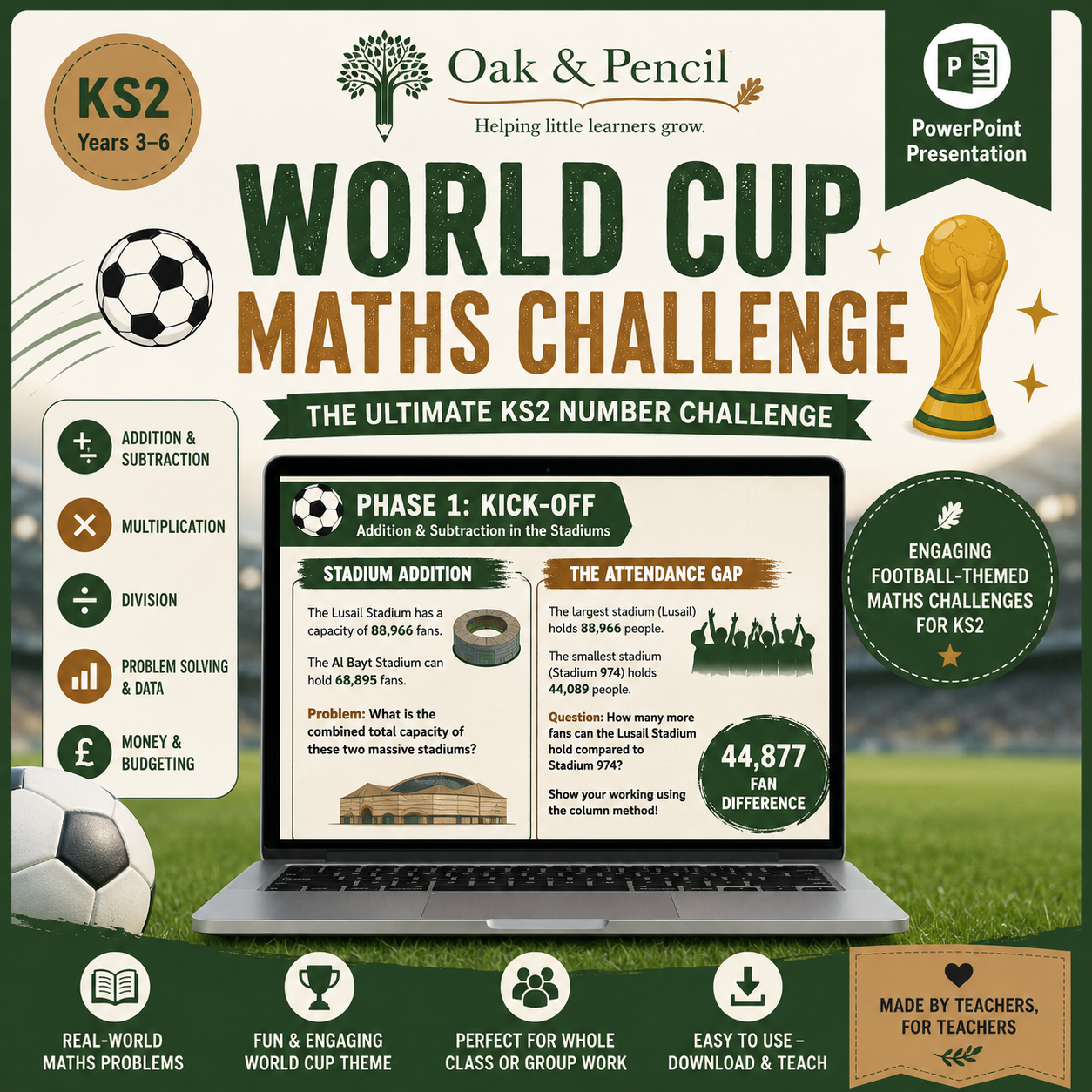 World Cup Maths Challenge for KS2 | Football-Themed Maths PowerPoint